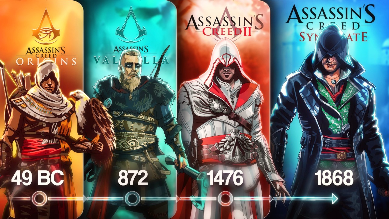 The ENTIRE Story of Assassin&rsquo;s Creed in 114 Minutes..