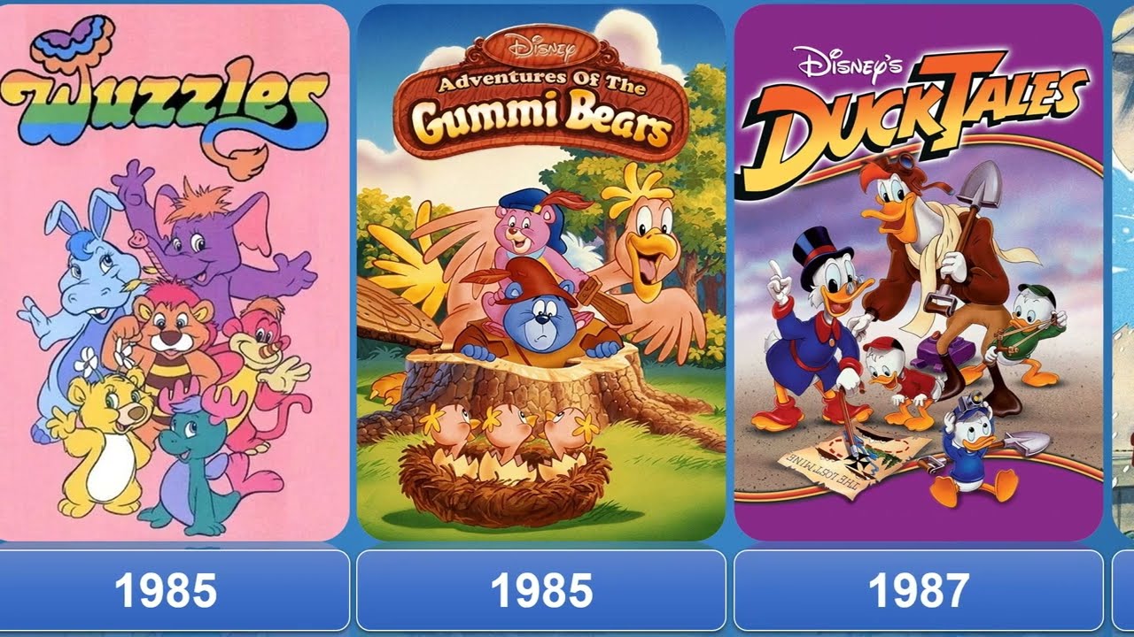 Evolution Of Disney Television Animation productions 1985-2022. #disney