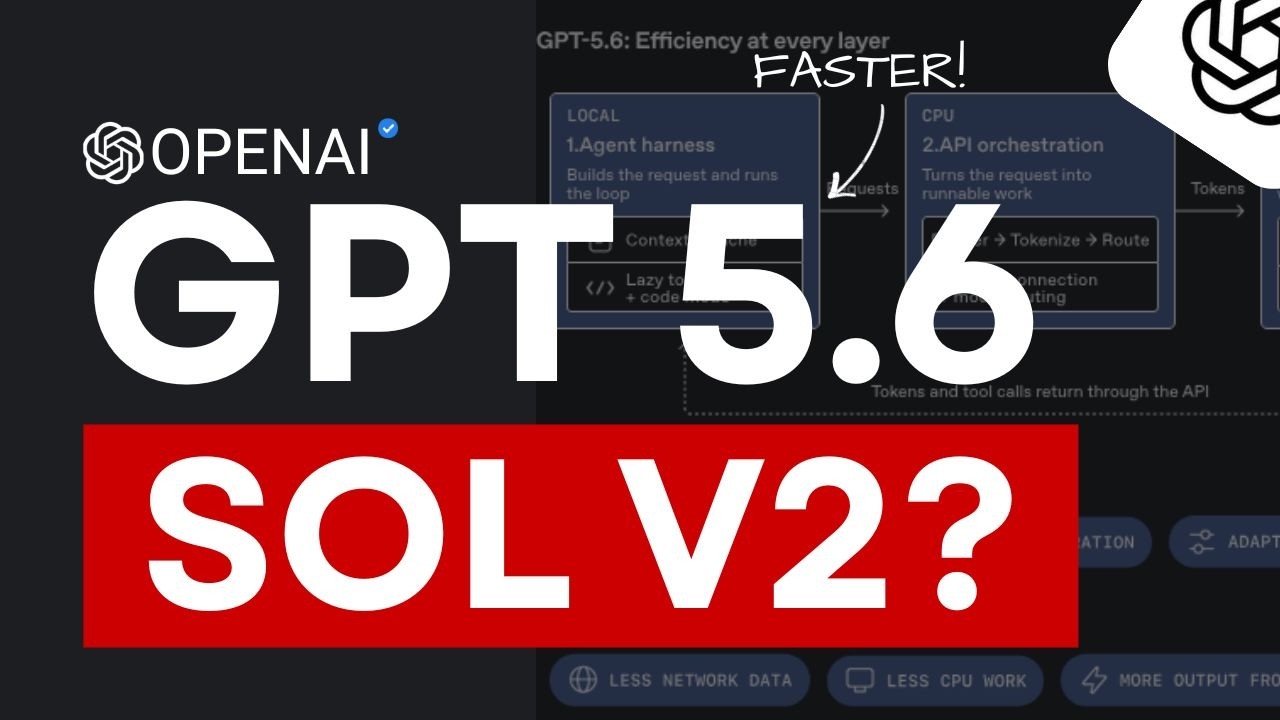 GPT-5.6 Sol только что оптимизировала себя, а Anthropic и OpenAI хотят ЗАМЕДЛИТЬ развитие ИИ!