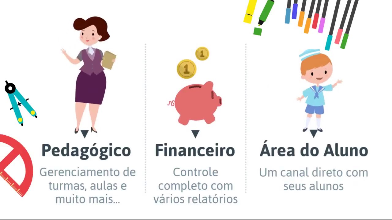 Conhe&ccedil;a o Kurzy - Sistema de Gest&atilde;o Escolar