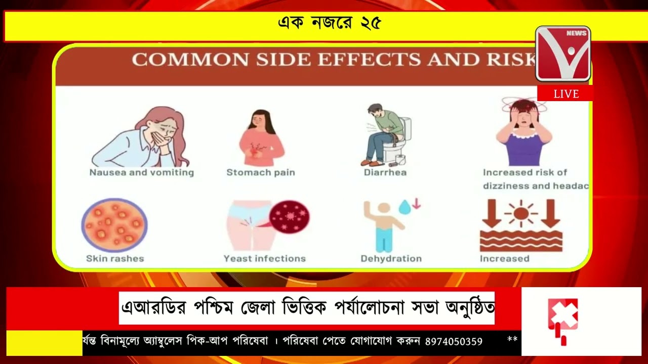 এক নজরে ২৫ | EkNajore 25 | News Vanguard | Bangla News #newsvanguard #newsbangla #খবর #tripuranews