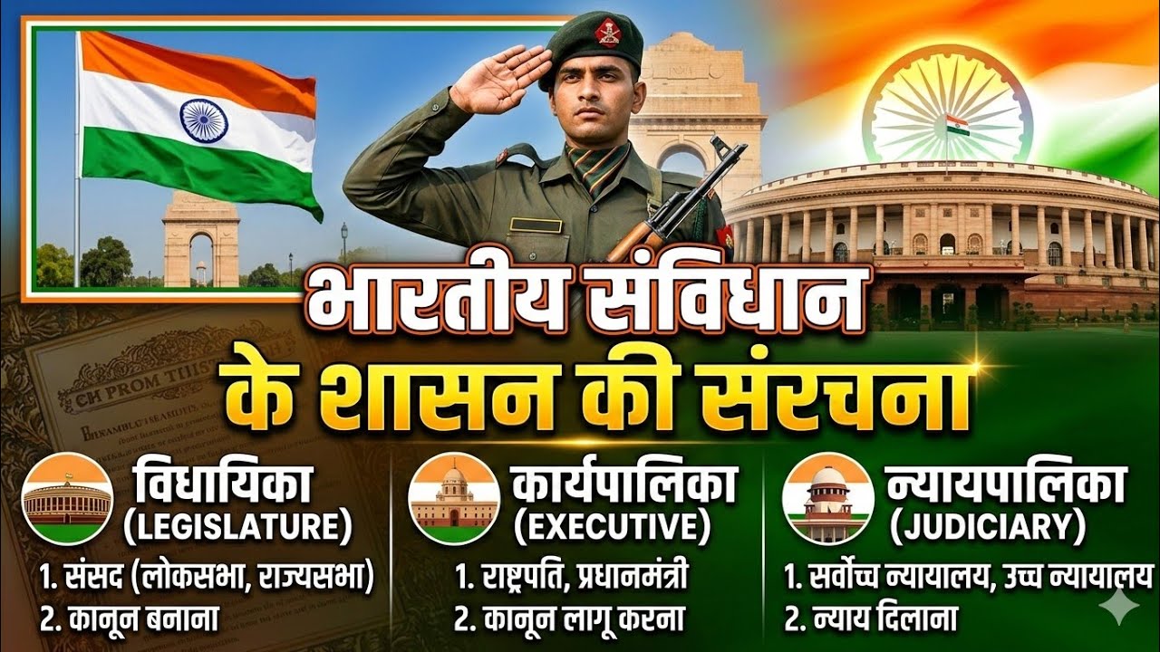 भारतीय संविधान :शासन की संरचना और संस्थाएं