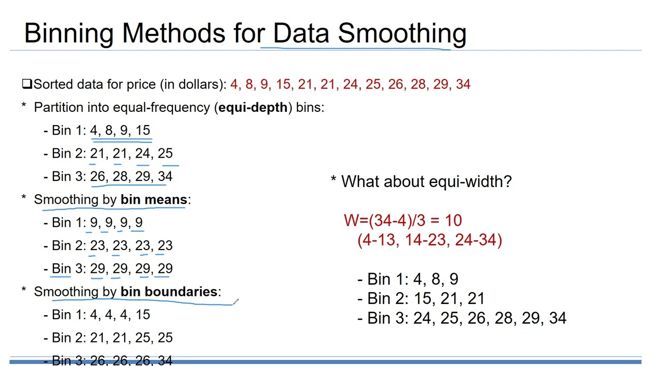 [Week 05] - 2023-10 - DM - Binning Methods