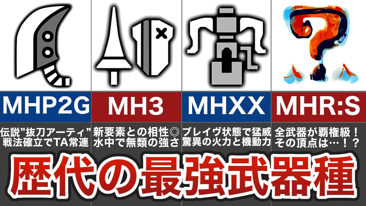 【モンハン】歴代全16作品の覇権武器種まとめ