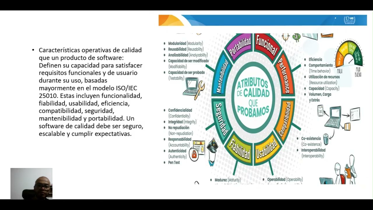Reconocimiento de conceptos básicos