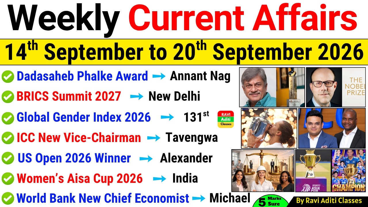 Weekly Current Affairs 2026 | 14 September to 20 September 2026 | Important Current Affairs 2026 ssc