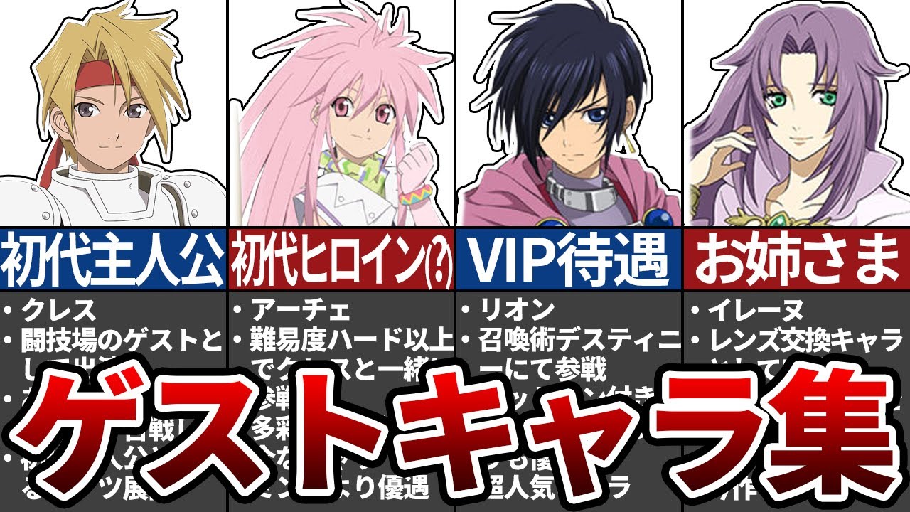 【エターニア】時空を超えて登場した歴代ゲストキャラ全まとめ【テイルズ】