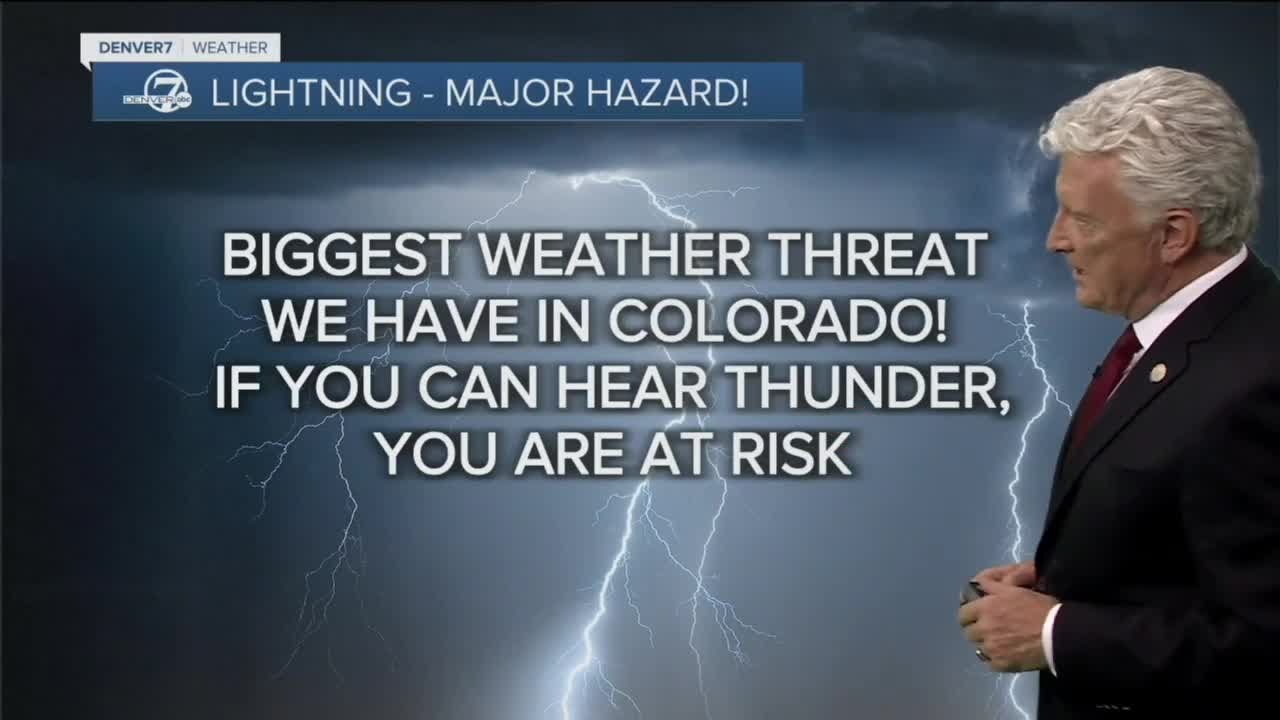 June weather outlook