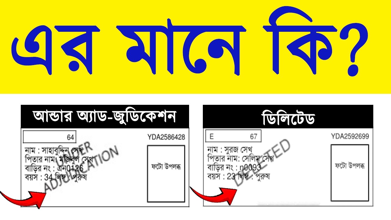 Final Voter List 2026 | Under Adjudication & Deleted মানে কি? নাম কাটা যাবে? Full Details