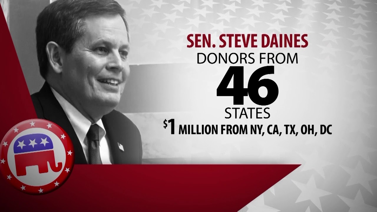 Decision 2020: US Senate campaign money breakdown