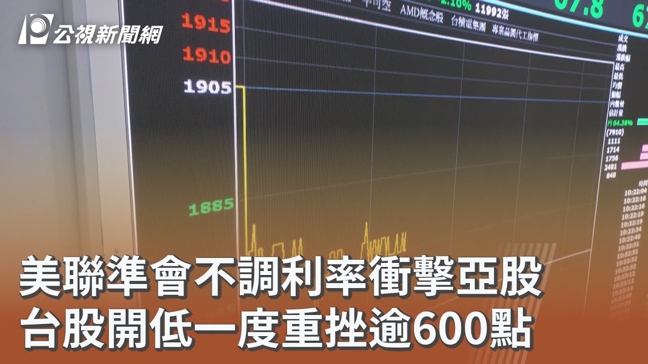 美聯準會不調利率衝擊亞股 台股開低一度重挫逾600點｜20260319 公視午間新聞