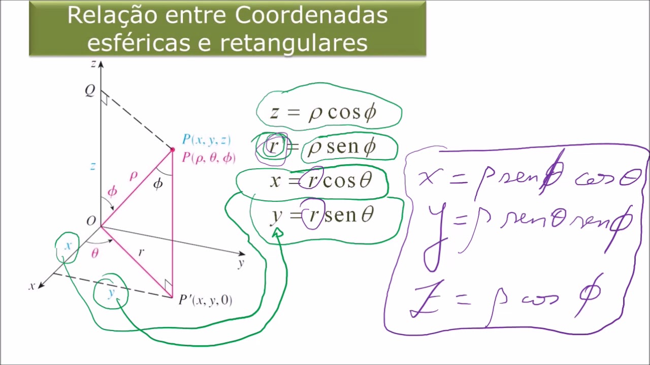 jacobiano   parte 1