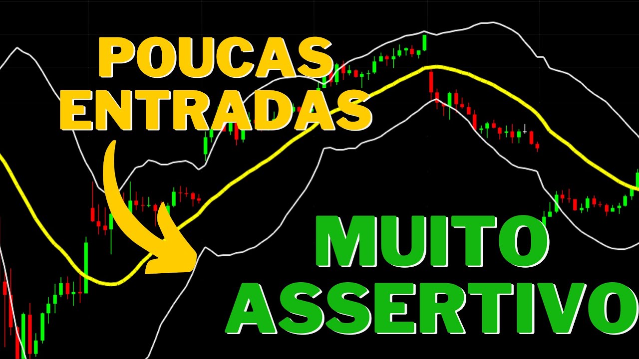Setup MUITO ASSERTIVO para operar MINI INDICE em poucas entradas