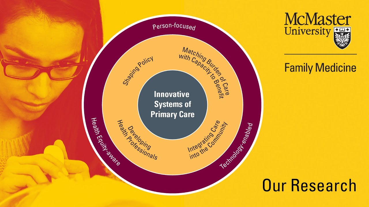 Our Research, McMaster University Department of Family Medicine