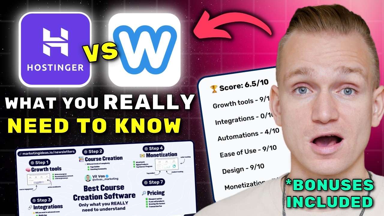 Hostinger vs Weebly Review 2026 ($7280 In Bonuses + Discounts)