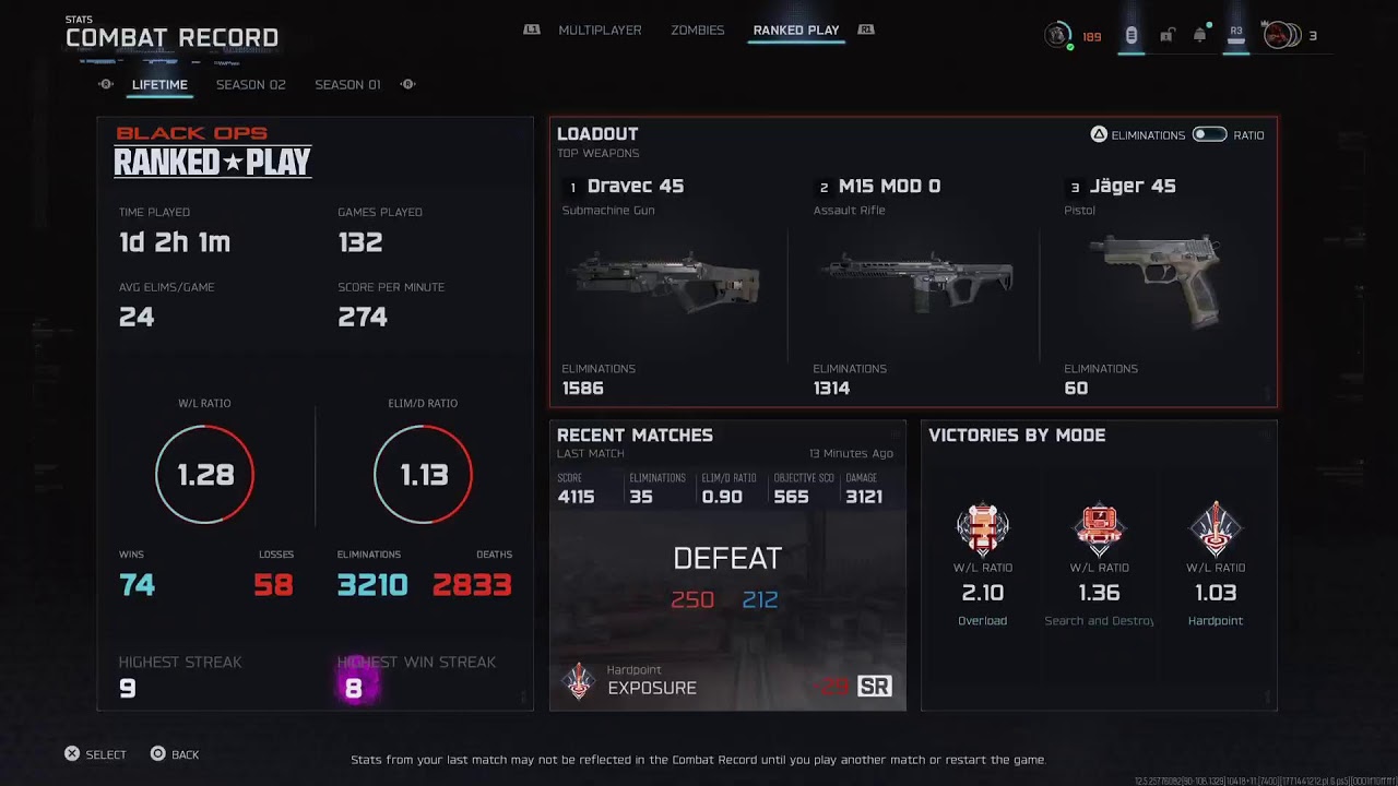 Bo7 Ranked Multiplayer