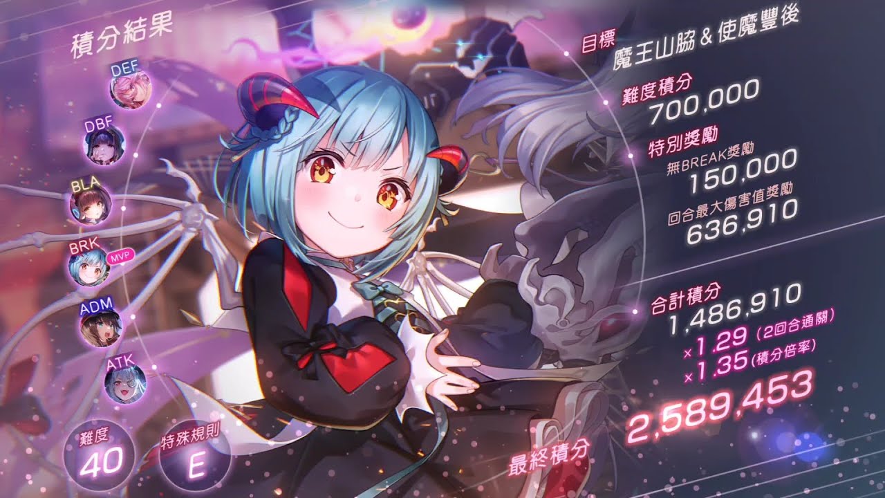 [HBR] Score Attack #92  期間2 2回合  4限定 最高1凸 2.58M