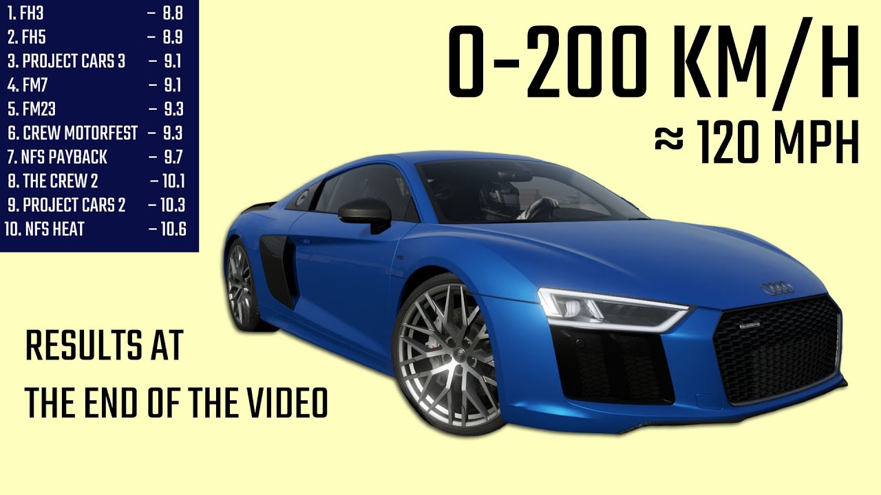Audi R8 (2015-2024) - Acceleration in 10 Games