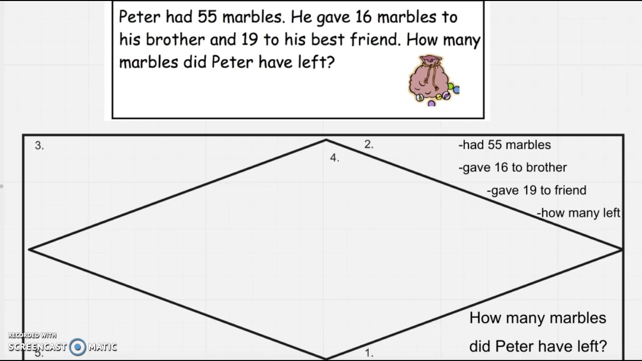 Math 2 OA.1-5 Step Problem Solving Strategy (Multi-step Pro)