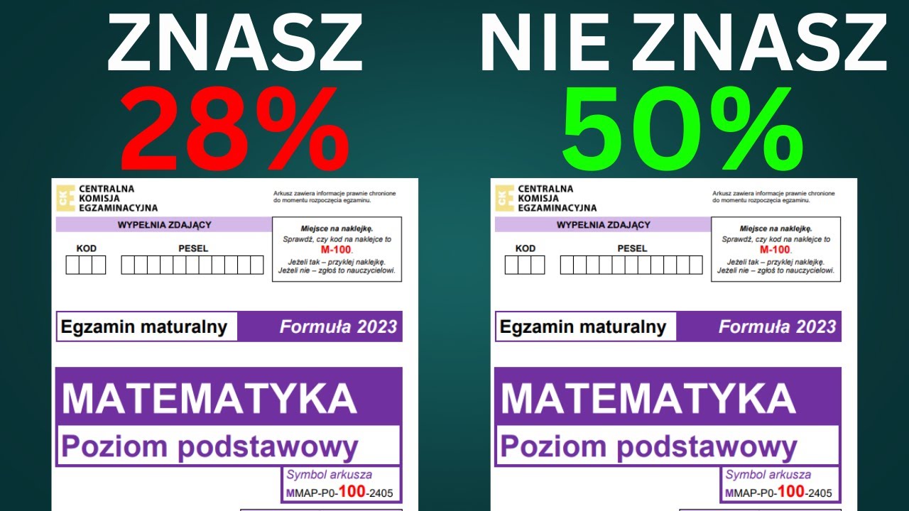 10 błędów przez które NIE ZDASZ matury z matmy