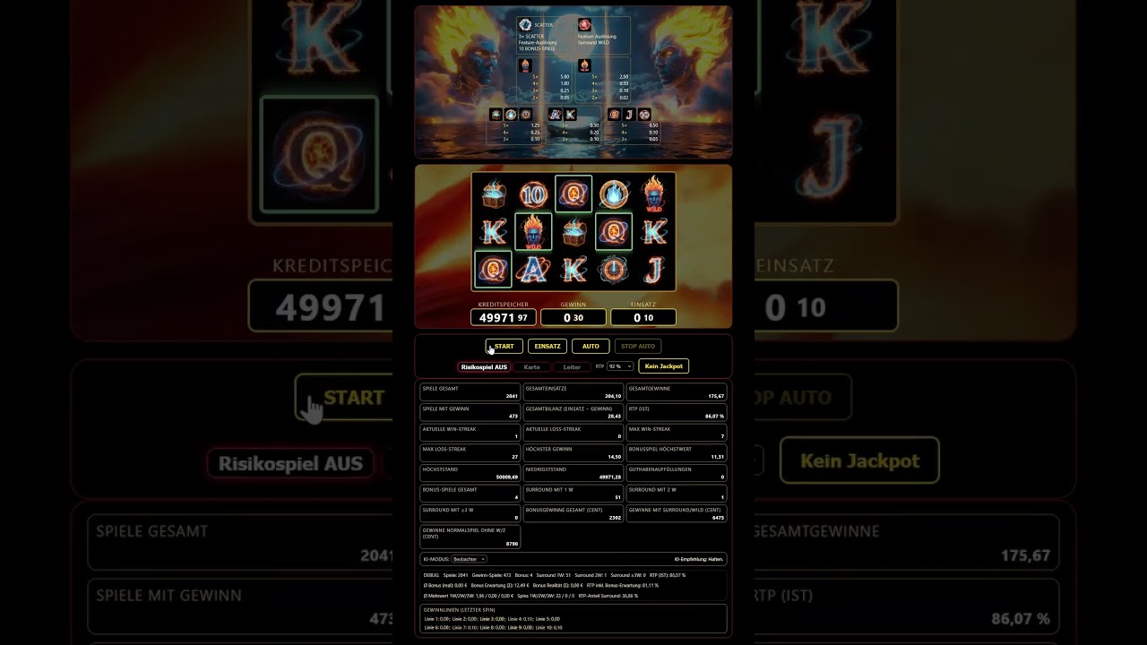 Slot Slotmachine Gambling Casino Bonus Scatter New Games RTP Sticky Wild Surround Control Volatility