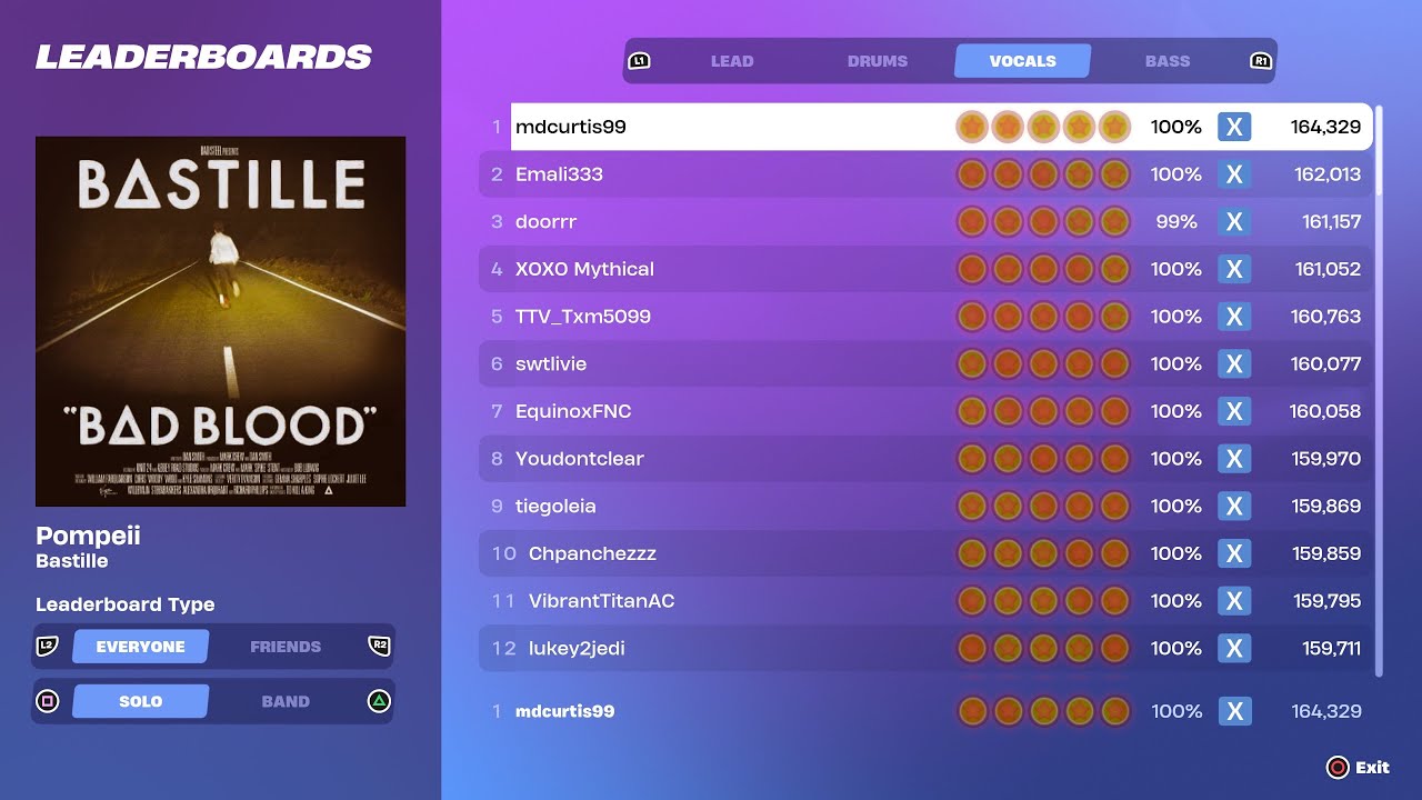 [Fortnite Festival S1] Pompeii Expert Vocals 100% FC World Record