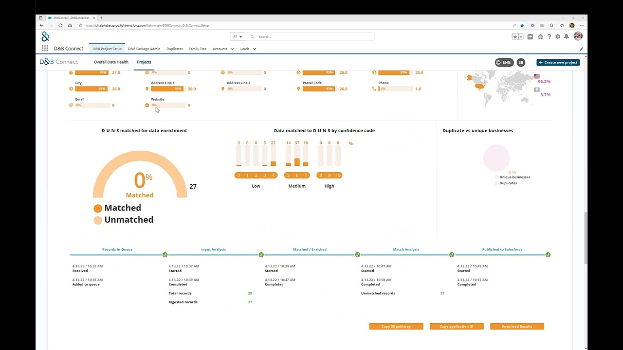 D&B Connect for Salesforce Demo