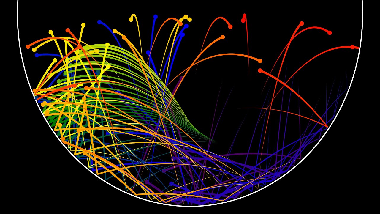 Butterfly effect in a circle