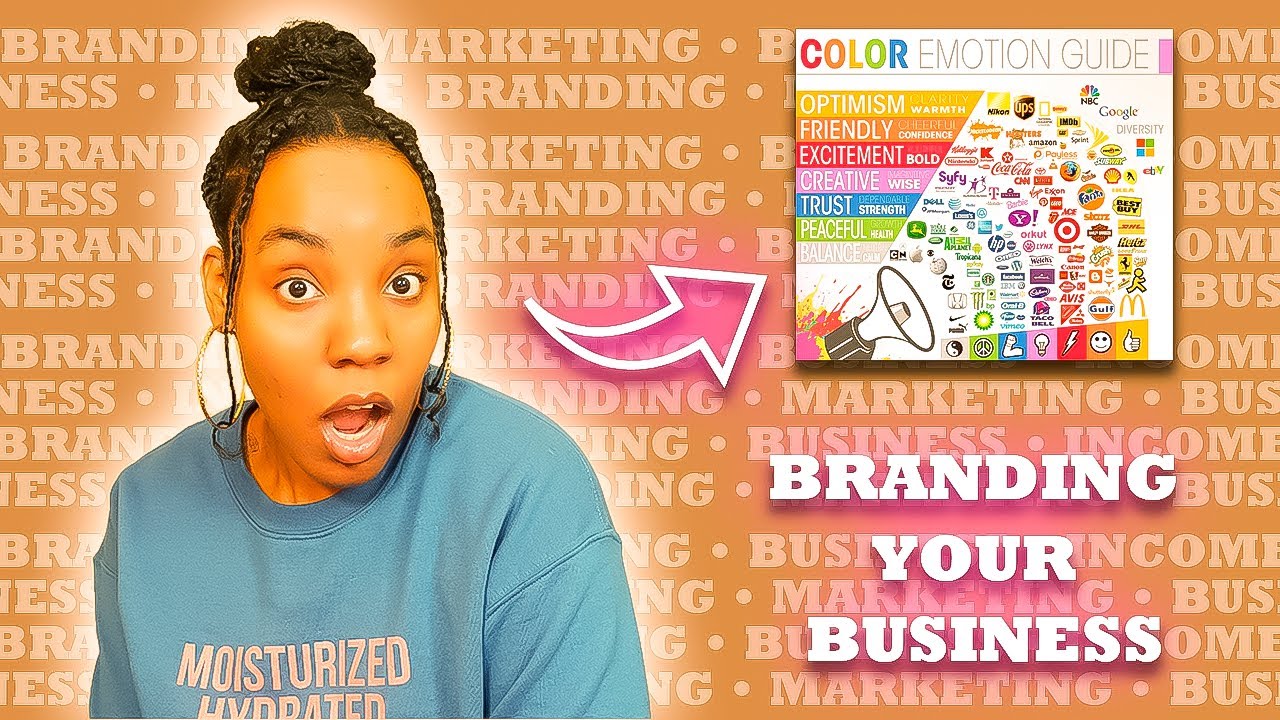 Branding Your Business | Personal  VS Service VS Product - Based Businesses