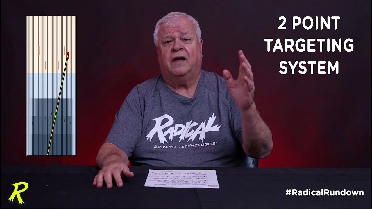 2 Point Targeting System - #RadicalRundown