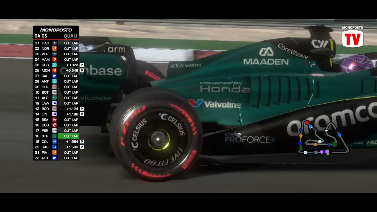 Bahrain quali #fyy #viralvideo 