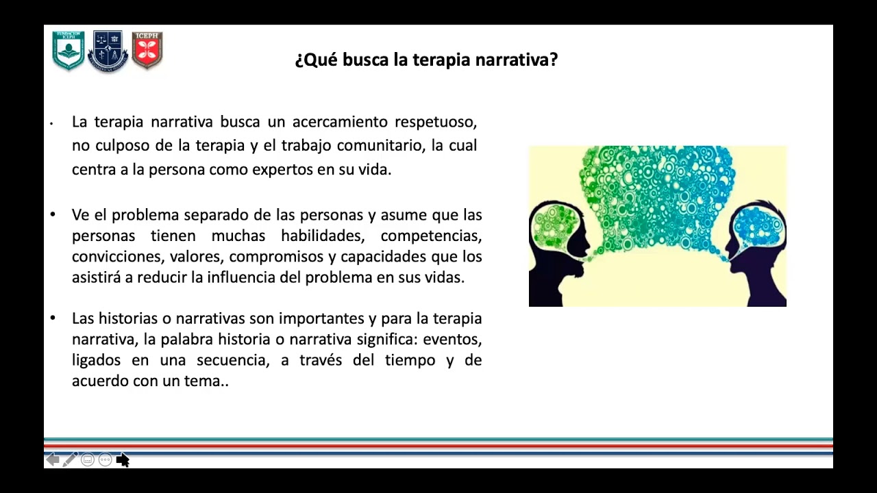 Clase Terapia Narrativa
