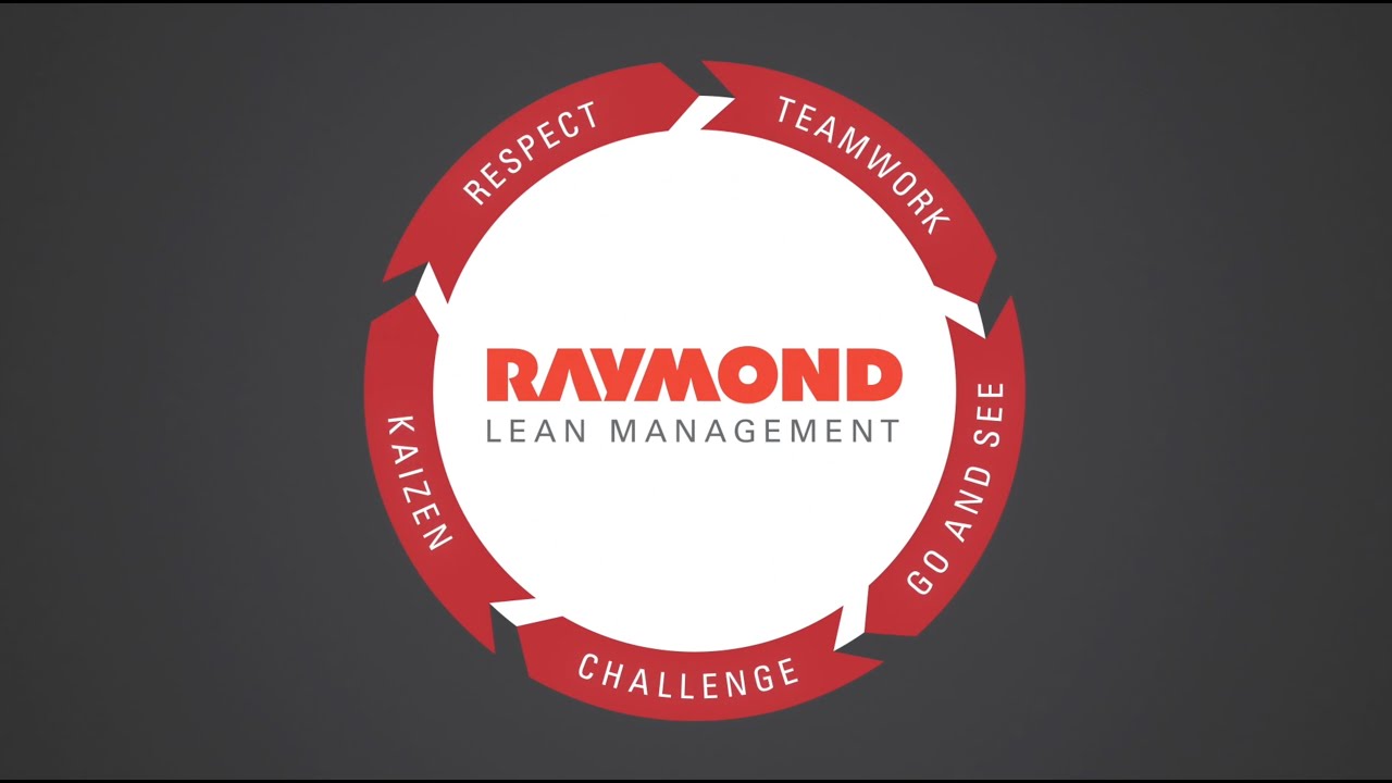 Transform Your Business with Raymond Lean Management