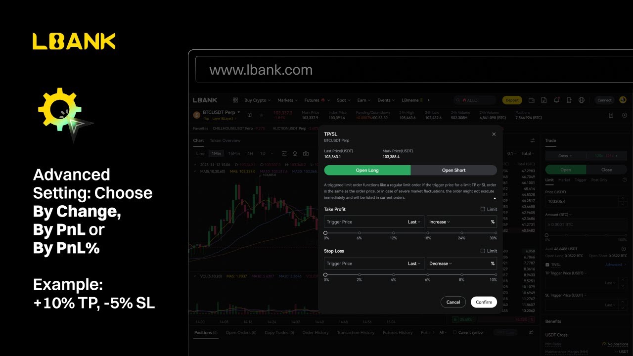 Take Profit (TP) & Stop Loss (SL) in LBank Futures Trading (Web)