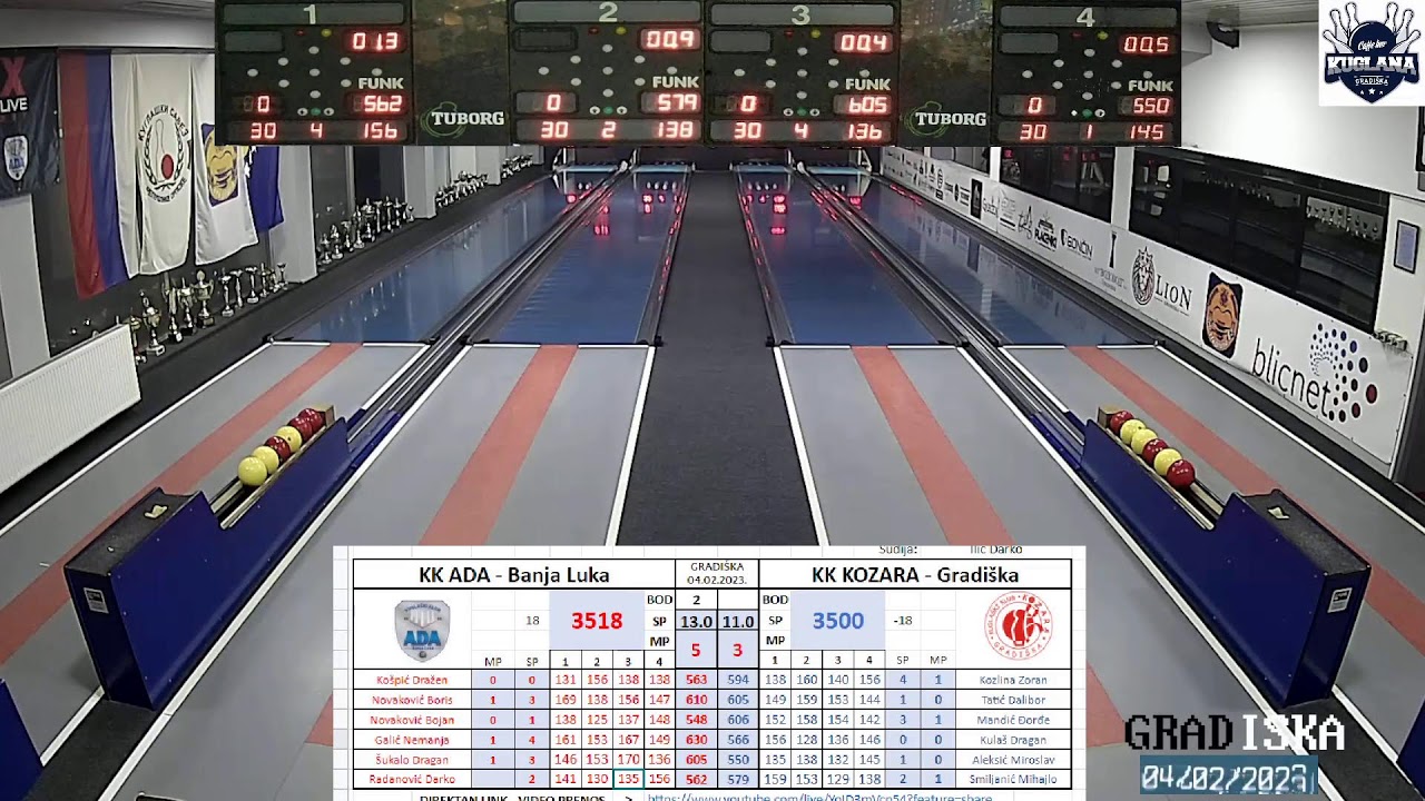 KK ADA - KK KOZARA  17:00 , 04.02.2023.