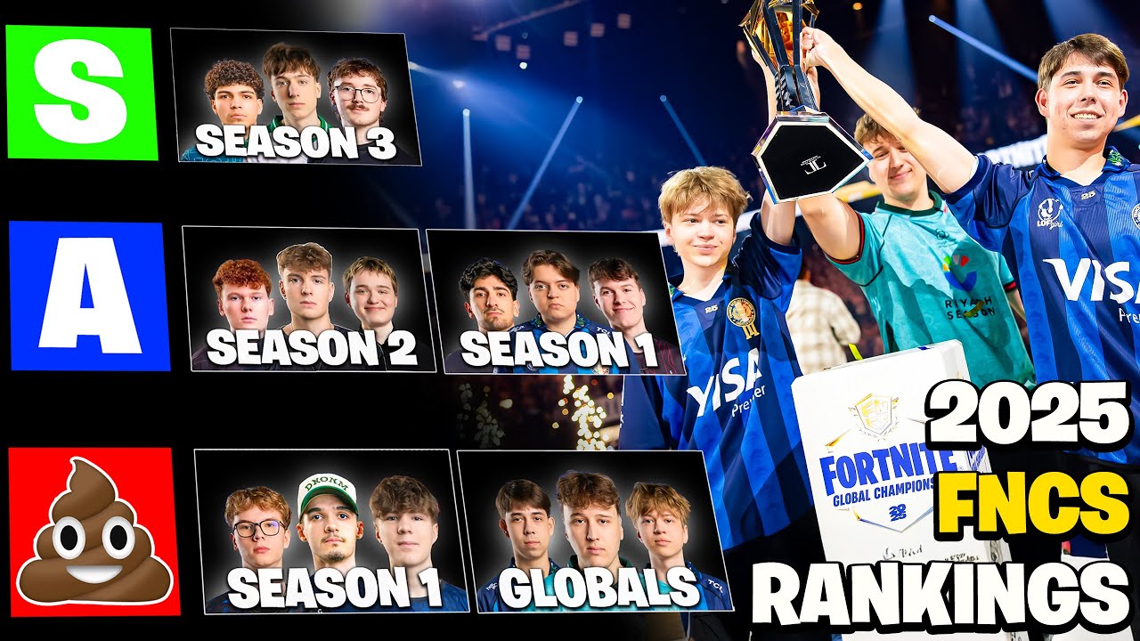 Ranking EVERY FNCS of 2025...