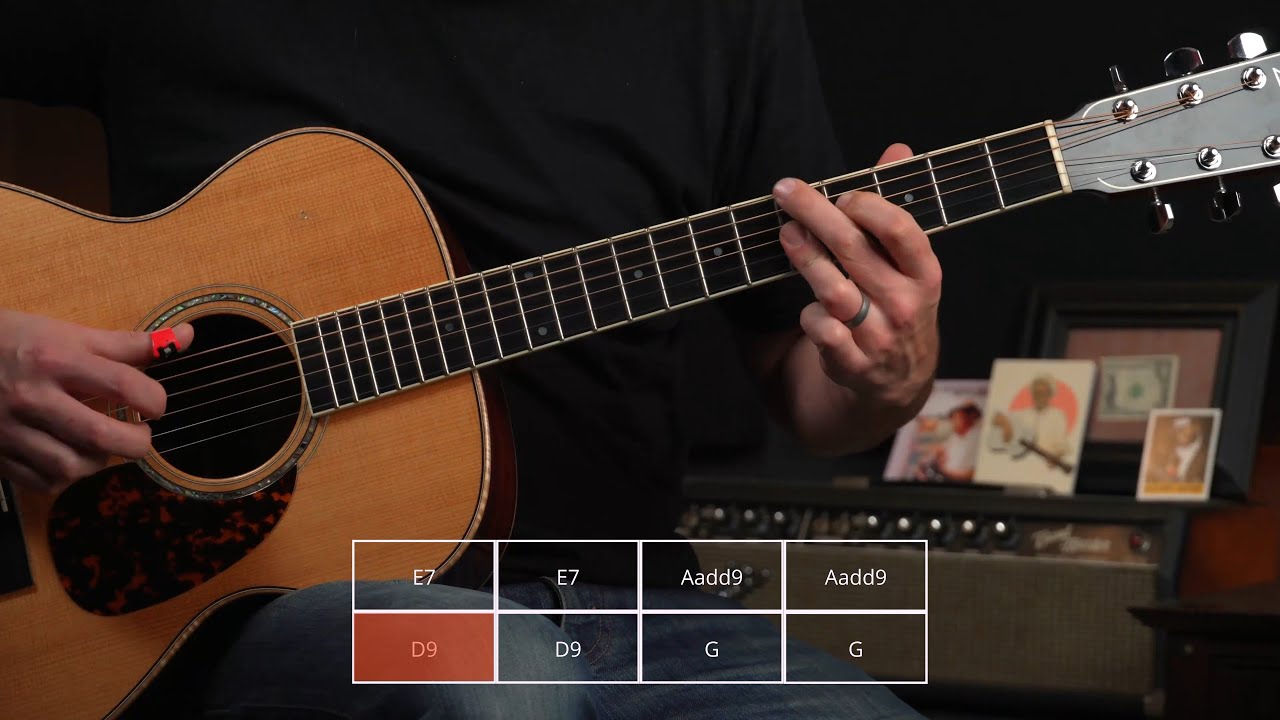 How to Play Cannonball Rag on Guitar (the first section)