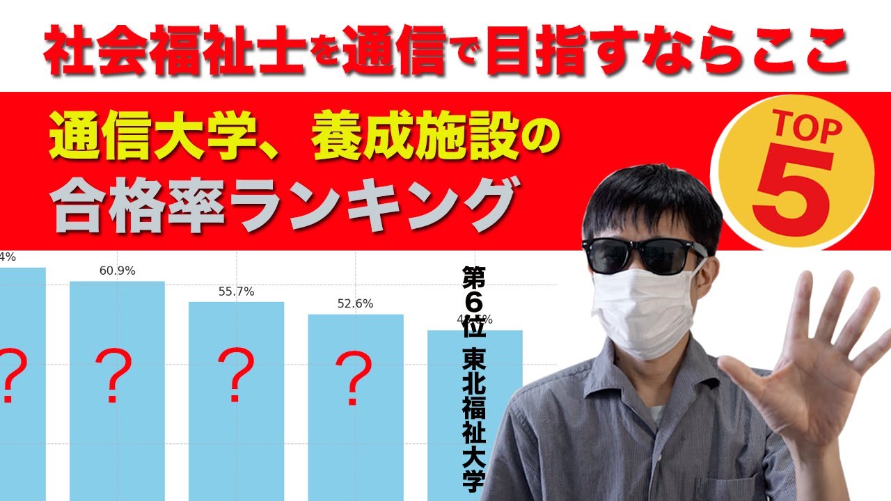 社会福祉士を通信で目指すならここ！ 社会福祉士 通信大学・養成施設の合格率ランキング【2025最新版】