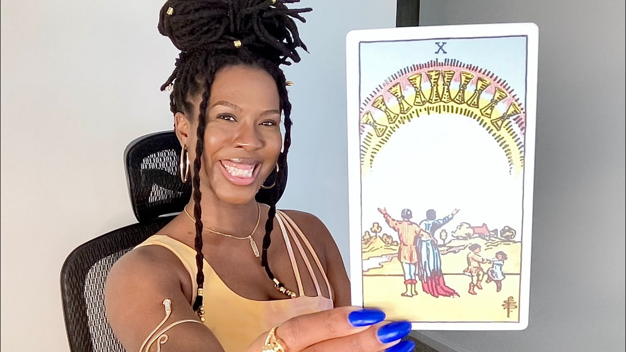 What's Coming Towards You! All Signs