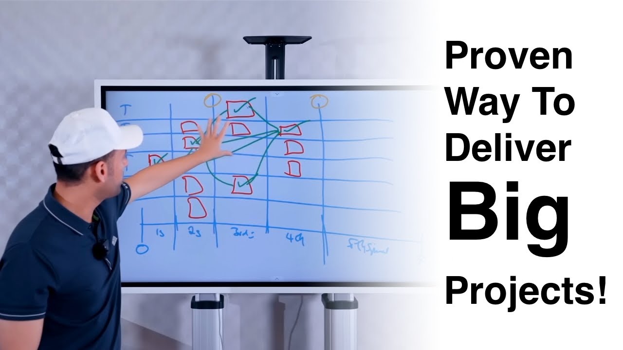Scrum Master Training: Proven Strategy To Deliver Big Projects With SAFe Scaled Agile Framework 6.0