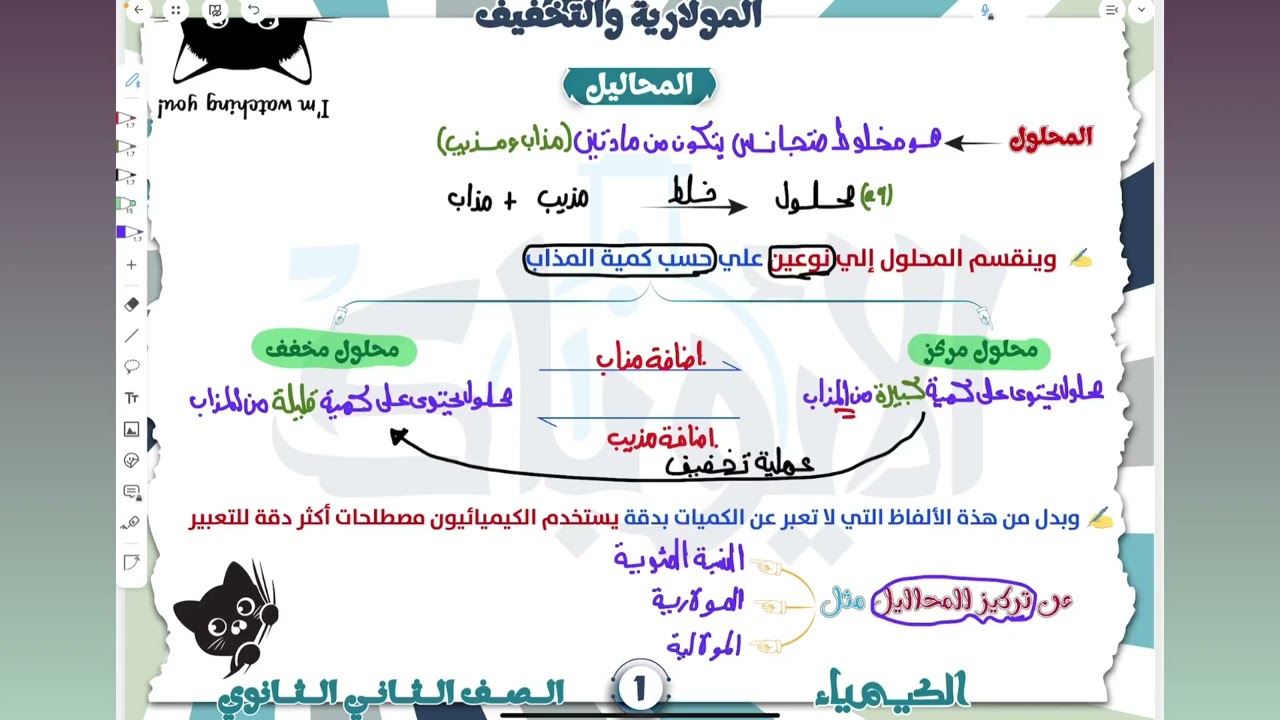 المولارية وتخفيف المحاليل | شرح خرافي + حل كل مسائل كتاب الامتحان كيمياء 