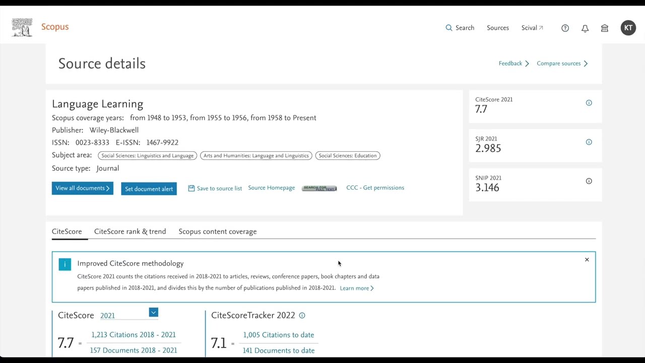 Scopus Indexed Journals
