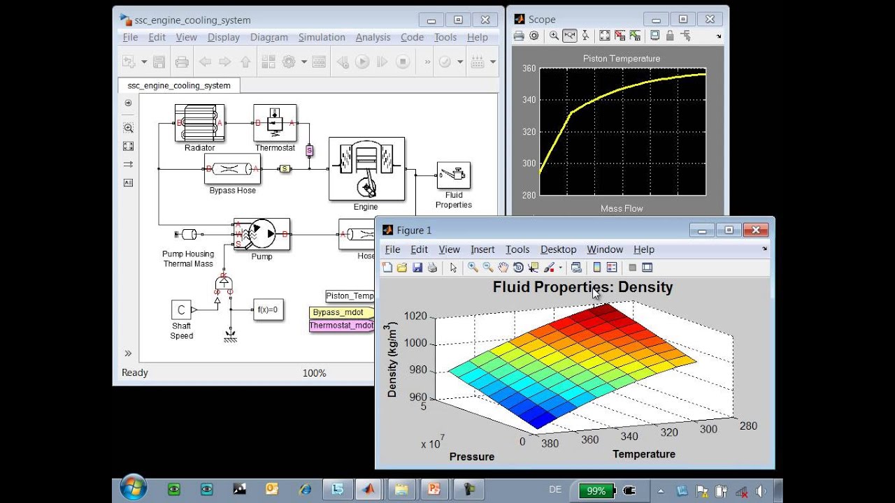 Modeling an Engine Cooling System