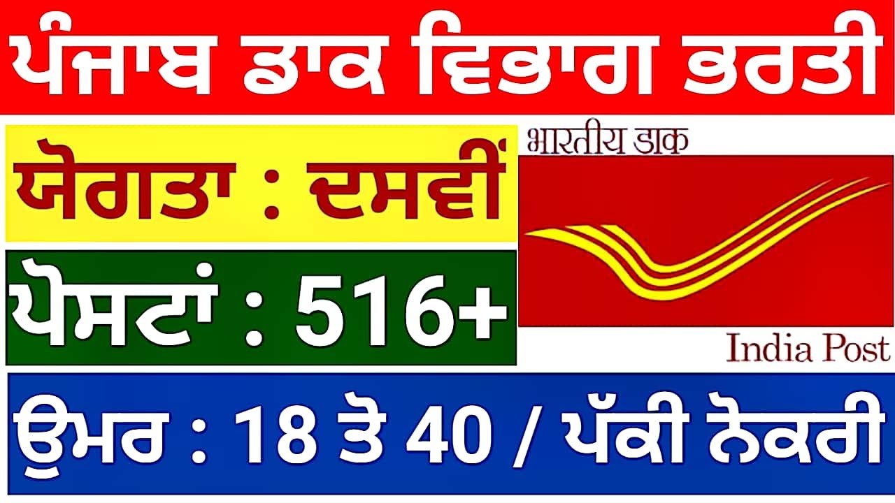 Punjab GDS Recruitment 2020 | Punjab Post Office Vacancy | Punjab Dak Sevak Job | Punjab GDS Bharti
