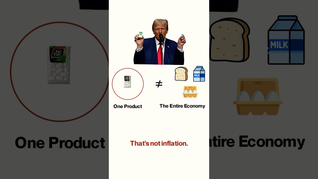 What Trump Got Wrong About Inflation