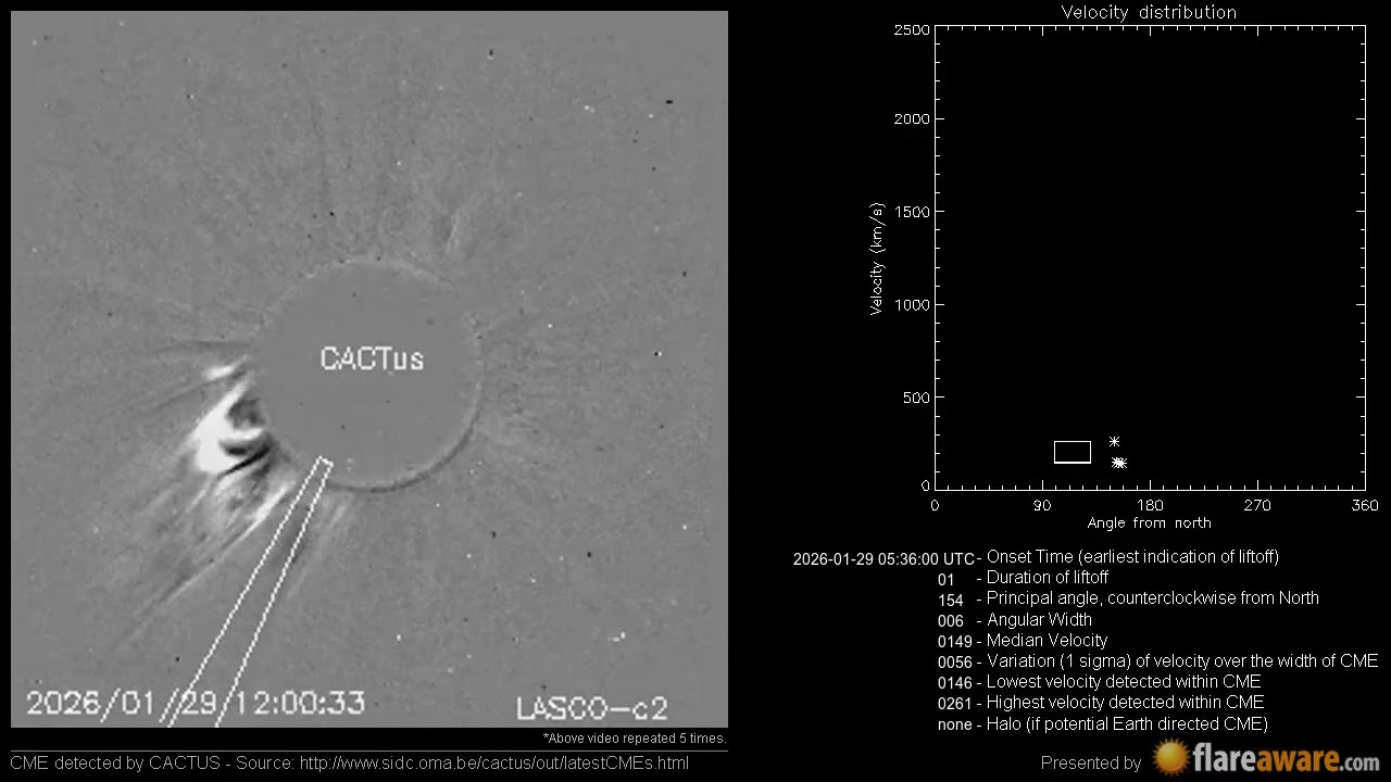 A Non Earth directed CME at 2026-01-29 