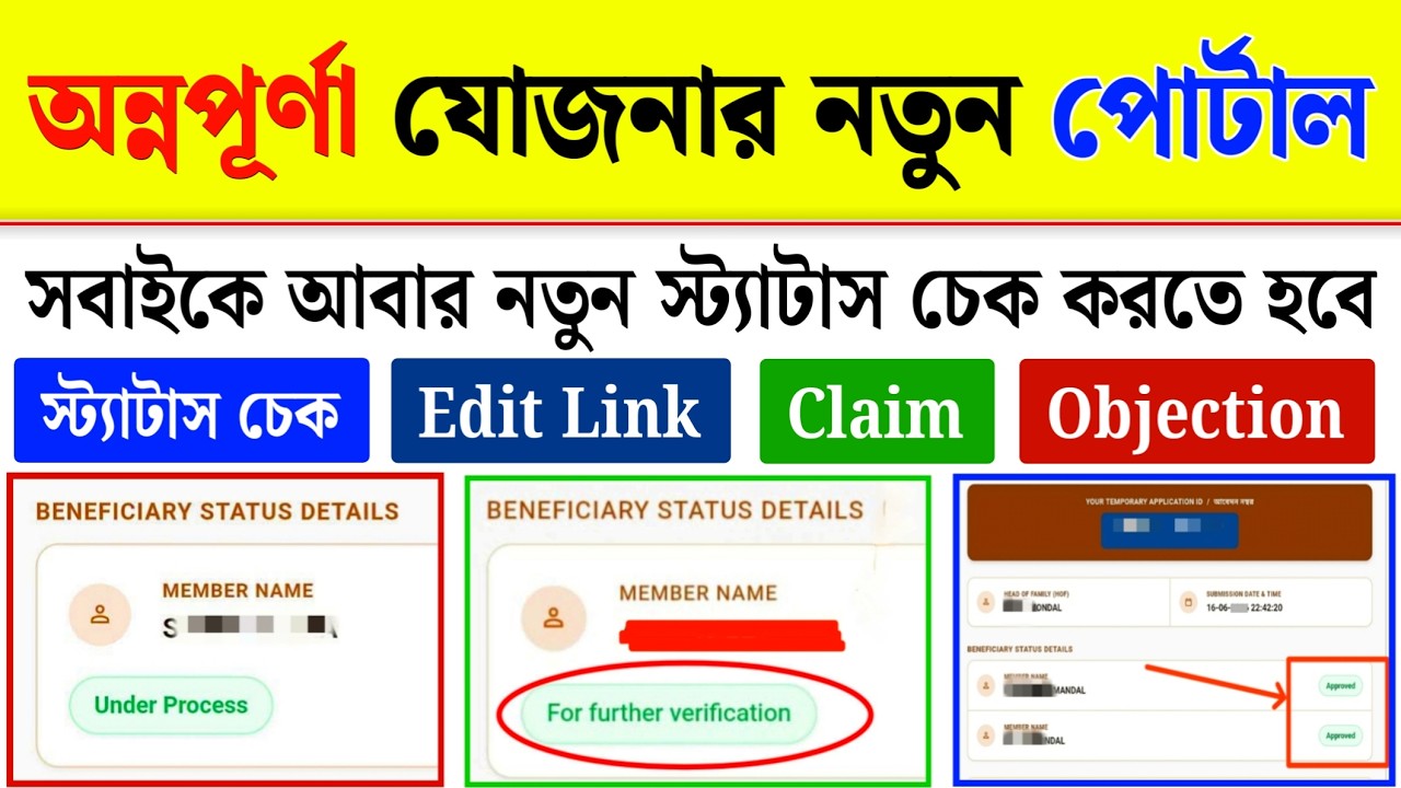 Annapurna Yojana New Status Check| Annapurna Yojana Claim & Objection Option