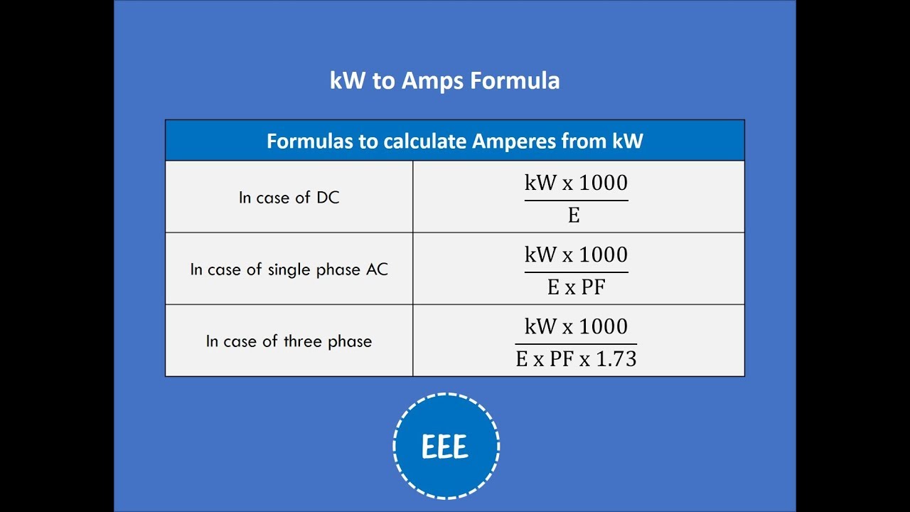 kW to Amps Conversion | How to convert kilowatts to Amps