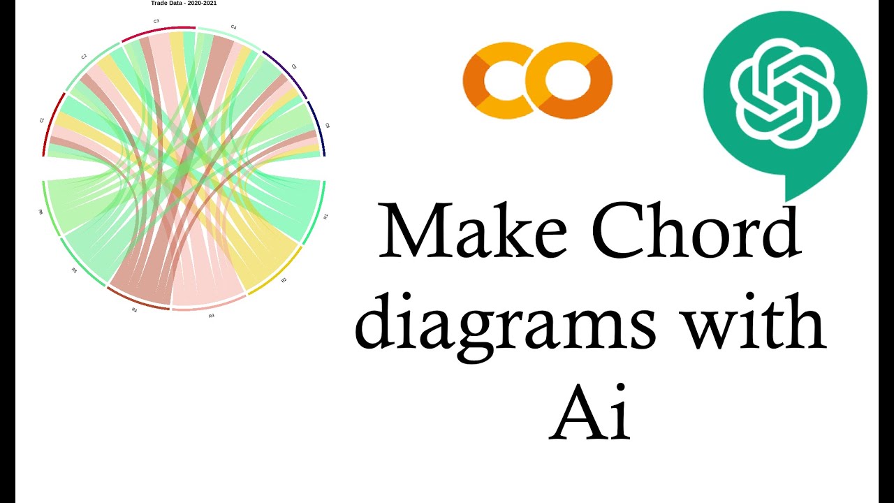 How to Create a Stunning Chord Diagram Using ChatGPT, Google Colab, and R  #chatgpt #colab