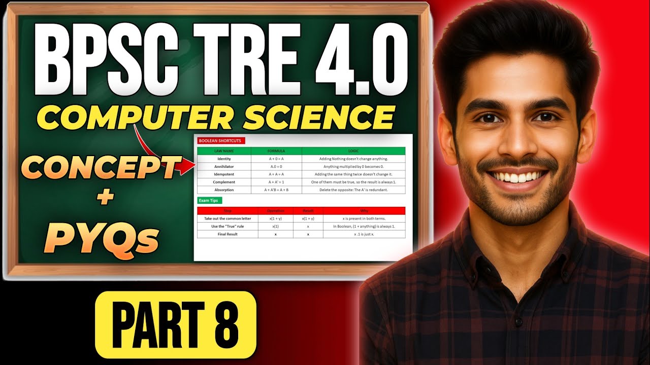 BPSC Teacher TRE 4.0 Computer Science Class 11-12 | Most Expected Questions Part 8